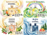 ✨ 【香水控必入！CHANEL 20ml 便攜隨行裝】 (10/9截 預計10月下旬)