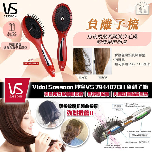 Vidal Sassoon 🇬🇧 負離子梳2025/10 (11/10截 預計12月中至底)