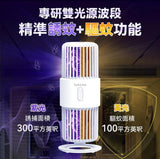 日本Yohome可移動戶內外360°大環面仿生電擊誘驅雙效滅蚊機 PRO (10/3截 預計3月下旬至4月上旬)