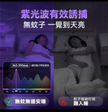 日本Yohome可移動戶內外360°大環面仿生電擊誘驅雙效滅蚊機 PRO (10/3截 預計3月下旬至4月上旬)