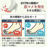 批發價-🟡日本製 腳底防磨保護貼🟡 (25/3截 預計4月中下旬)