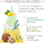 日本🇯🇵Buhna白檀香水膏(15g) (25/3截 預計4月下旬)