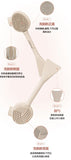 批發價-Cellology  Head Brush 全效潔面矽膠刷 (12/8截 預計9月下旬)
