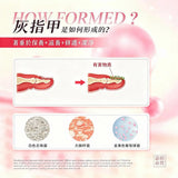 台灣製植萃指甲滋養修護膏15ml (31/10截 預計2月中)