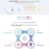 Rene Cell Absorber Dermal Recovery Serum深層修護精華護膚油 (23/11截 預計12月中下旬)